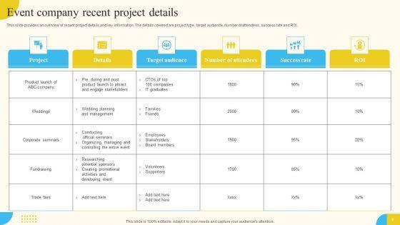 Activities_For_Successful_Launch_Event_Ppt_PowerPoint_Presentation_Complete_Deck_With_Slides_Slide_9.jpg