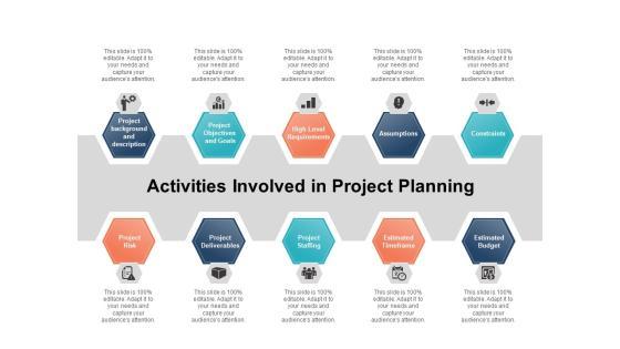 Activities Involved In Project Planning Ppt PowerPoint Presentation Gallery Themes Activities Involved In Project Planning Ppt PowerPoint Presentation Gallery Themes