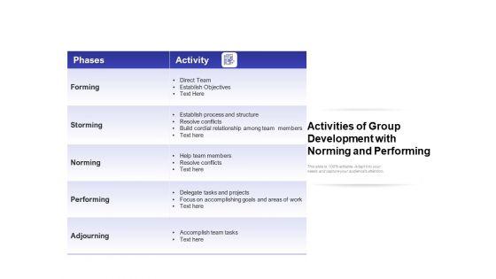 Activities_Of_Group_Development_With_Norming_And_Performing_Ppt_PowerPoint_Presentation_Gallery_Structure_PDF_Slide_1.jpg