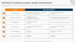 product