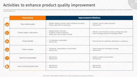 Activities_To_Enhance_Product_Quality_Improvement_Techniques_For_Crafting_Killer_Demonstration_PDF_Slide_1.jpg