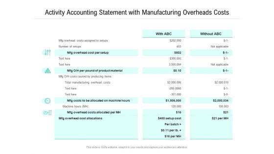 Activity_Accounting_Statement_With_Manufacturing_Overheads_Costs_Ppt_PowerPoint_Presentation_Infographic_Template_Objects_PDF_Slide_1.jpg
