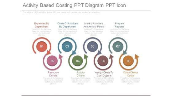 Activity_Based_Costing_Ppt_Diagram_Ppt_Icon_1.jpg