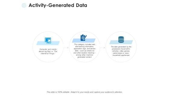 Activity_Generated_Data_Ppt_PowerPoint_Presentation_Ideas_Layouts_Slide_1.jpg