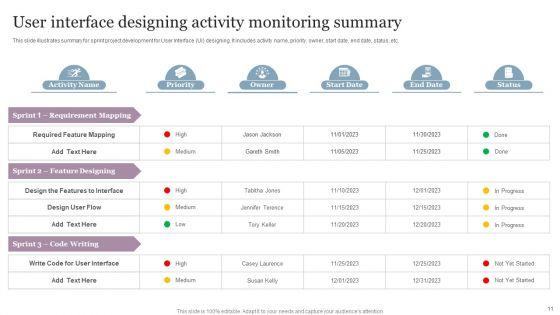 Activity_Monitoring_Ppt_PowerPoint_Presentation_Complete_Deck_With_Slides_Slide_11.jpg