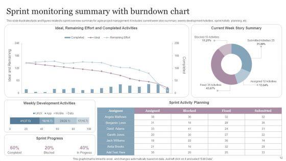 Activity_Monitoring_Ppt_PowerPoint_Presentation_Complete_Deck_With_Slides_Slide_12.jpg
