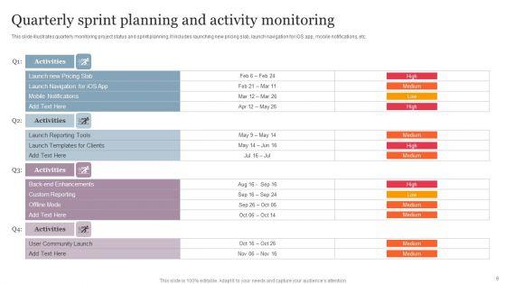 Activity_Monitoring_Ppt_PowerPoint_Presentation_Complete_Deck_With_Slides_Slide_6.jpg