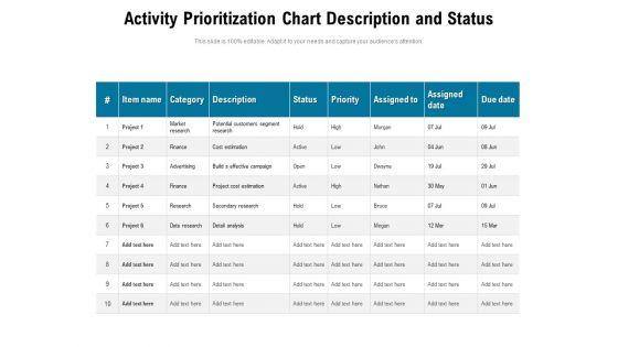 Activity_Prioritization_Chart_Description_And_Status_Ppt_PowerPoint_Presentation_Styles_Graphics_Example_PDF_Slide_1.jpg