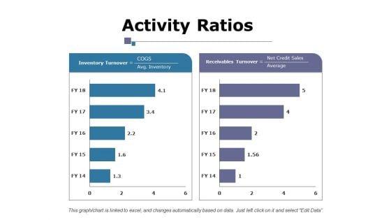 Activity_Ratios_Ppt_PowerPoint_Presentation_Gallery_Slide_Portrait_Slide_1.jpg