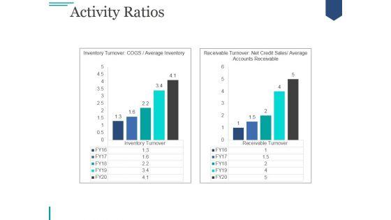 Activity_Ratios_Template_2_Ppt_PowerPoint_Presentation_Design_Templates_Slide_1.jpg