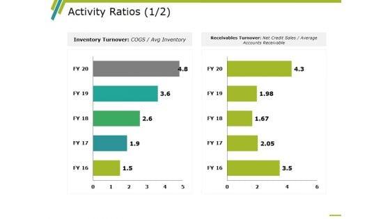 Activity_Ratios_Template_2_Ppt_PowerPoint_Presentation_Summary_Background_Images_Slide_1.jpg