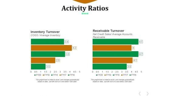 Activity_Ratios_Template_2_Ppt_PowerPoint_Presentation_Summary_Display_Slide_1.jpg