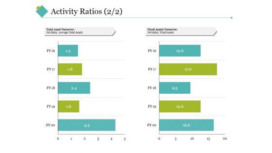 Activity_Ratios_Template_3_Ppt_PowerPoint_Presentation_File_Diagrams_Slide_1.jpg