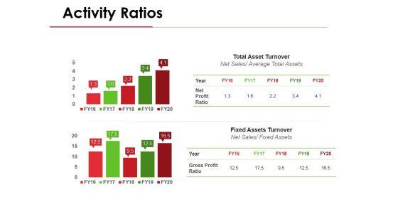 Activity_Ratios_Template_3_Ppt_PowerPoint_Presentation_Inspiration_Example_File_Slide_1.jpg