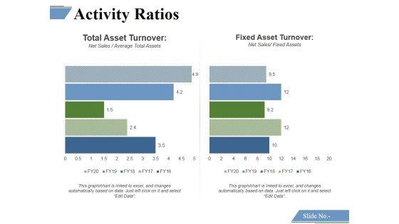 Activity_Ratios_Template_3_Ppt_PowerPoint_Presentation_Visual_Aids_Example_2015_Slide_1.jpg