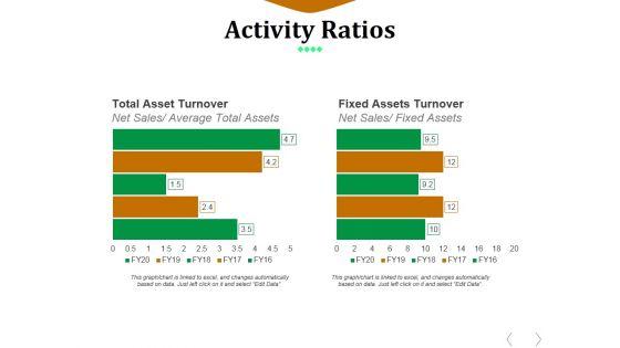 Activity_Ratios_Template_4_Ppt_PowerPoint_Presentation_Pictures_Example_File_Slide_1.jpg