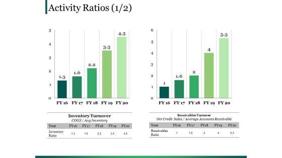 Activity_Ratios_Template_4_Ppt_PowerPoint_Presentation_Portfolio_Backgrounds_Slide_1.jpg