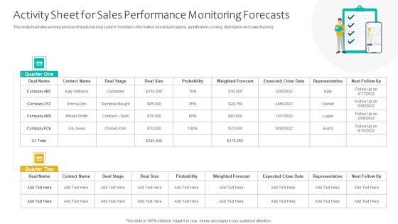 Activity_Sheet_For_Sales_Performance_Monitoring_Forecasts_Ppt_Infographic_Template_Information_PDF_Slide_1.jpg