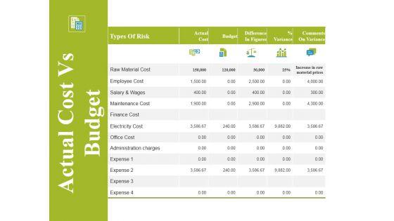 Actual_Cost_Vs_Budget_Ppt_PowerPoint_Presentation_Show_Themes_Slide_1.jpg