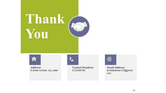 Actual_Cost_Vs_Plan_Projection_Ppt_PowerPoint_Presentation_Complete_Deck_With_Slides_Slide_25.jpg