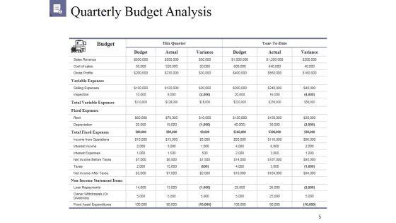 Actual_Cost_Vs_Plan_Projection_Ppt_PowerPoint_Presentation_Complete_Deck_With_Slides_Slide_5.jpg