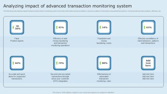 Actual_Time_Transaction_Monitoring_Software_And_Strategies_Analyzing_Impact_Of_Advanced_Transaction_Background_PDF_Slide_1.jpg