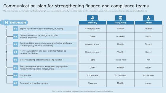 Actual_Time_Transaction_Monitoring_Software_And_Strategies_Communication_Plan_For_Strengthening_Finance_Sample_PDF_Slide_1.jpg
