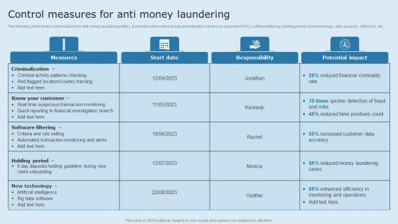 Actual_Time_Transaction_Monitoring_Software_And_Strategies_Control_Measures_For_Anti_Money_Laundering_Mockup_PDF_Slide_1.jpg