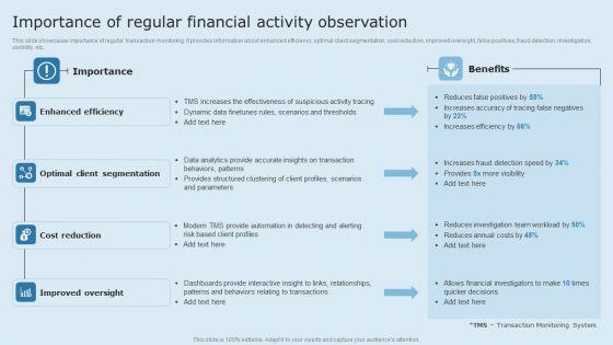 Actual_Time_Transaction_Monitoring_Software_And_Strategies_Importance_Of_Regular_Financial_Activity_Observation_Summary_PDF_Slide_1.jpg