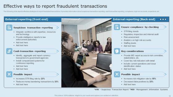 Actual_Time_Transaction_Monitoring_Software_And_Strategies_Ppt_PowerPoint_Presentation_Complete_Deck_With_Slides_Slide_35.jpg