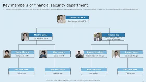 Actual_Time_Transaction_Monitoring_Software_And_Strategies_Ppt_PowerPoint_Presentation_Complete_Deck_With_Slides_Slide_44.jpg