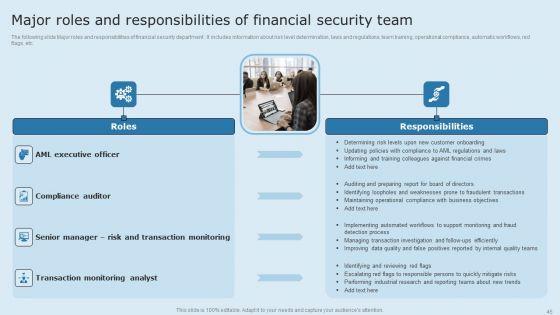 Actual_Time_Transaction_Monitoring_Software_And_Strategies_Ppt_PowerPoint_Presentation_Complete_Deck_With_Slides_Slide_45.jpg