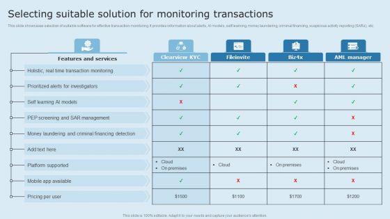 Actual_Time_Transaction_Monitoring_Software_And_Strategies_Selecting_Suitable_Solution_For_Monitoring_Inspiration_PDF_Slide_1.jpg