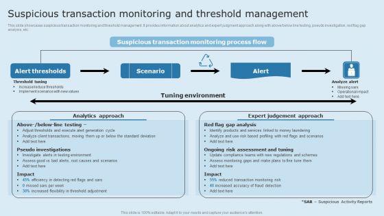 Actual_Time_Transaction_Monitoring_Software_And_Strategies_Suspicious_Transaction_Monitoring_Professional_PDF_Slide_1.jpg