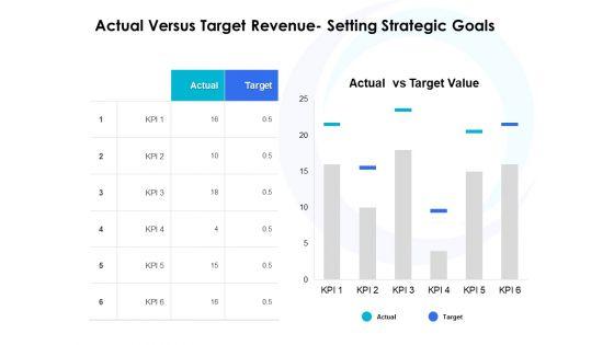 Actual_Versus_Target_Revenue_Setting_Strategic_Goals_Ppt_PowerPoint_Presentation_File_Influencers_Slide_1.jpg