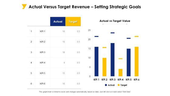 Actual_Versus_Target_Revenue_Setting_Strategic_Goals_Ppt_PowerPoint_Presentation_Portfolio_Graphics_Tutorials_Slide_1.jpg