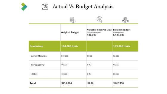 Actual_Vs_Budget_Analysis_Ppt_PowerPoint_Presentation_Gallery_Master_Slide_Slide_1.jpg