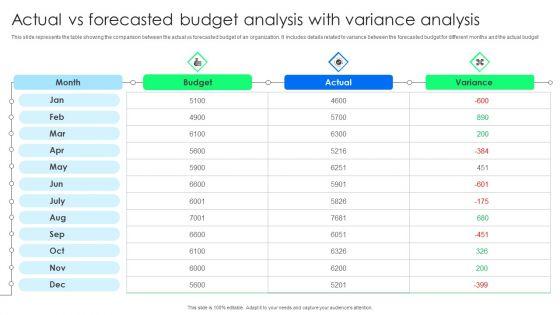 Actual_Vs_Forecasted_Budget_Analysis_With_Variance_Analysis_Clipart_PDF_Slide_1.jpg