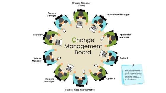 Actual_Vs_Planned_Budget_Assessment_Change_Management_Board_Ppt_PowerPoint_Presentation_Model_Slides_PDF_Slide_1.jpg