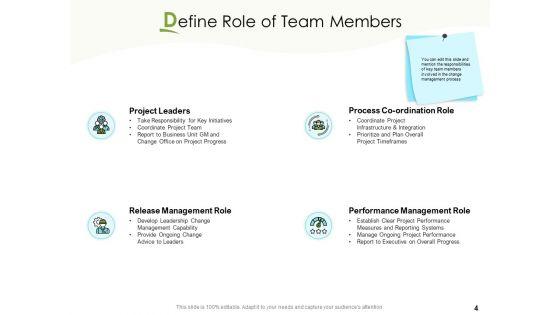 Actual_Vs_Planned_Budget_Assessment_Ppt_PowerPoint_Presentation_Complete_Deck_With_Slides_Slide_4.jpg