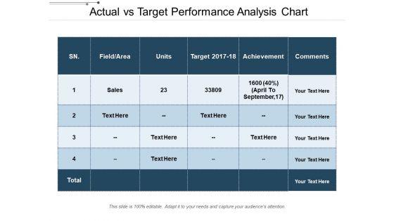 Actual_Vs_Target_Performance_Analysis_Chart_Ppt_PowerPoint_Presentation_File_Inspiration_PDF_Slide_1.jpg