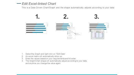 Actual_Vs_Target_Sales_Analysis_Ppt_PowerPoint_Presentation_Professional_Slideshow_Slide_4.jpg