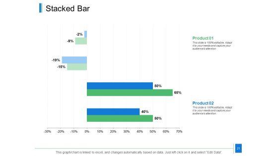 Actual_Vs_Target_Sales_Ppt_PowerPoint_Presentation_Complete_Deck_With_Slides_Slide_21.jpg