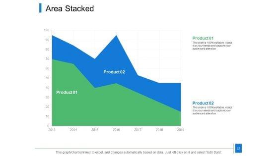 Actual_Vs_Target_Sales_Ppt_PowerPoint_Presentation_Complete_Deck_With_Slides_Slide_22.jpg