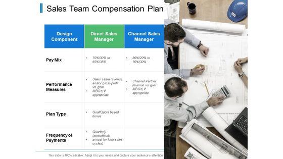 Actual_Vs_Target_Sales_Ppt_PowerPoint_Presentation_Complete_Deck_With_Slides_Slide_7.jpg