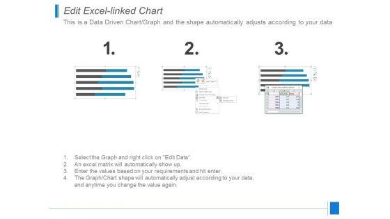 Actual_Vs_Target_Sales_Slide_Financial_Ppt_PowerPoint_Presentation_Outline_Graphics_Tutorials_Slide_4.jpg