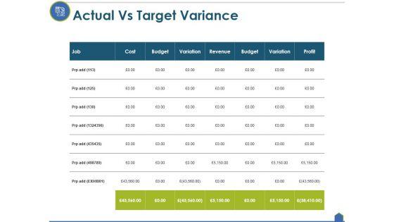 Actual_Vs_Target_Variance_Ppt_PowerPoint_Presentation_Professional_Clipart_Images_Slide_1.jpg
