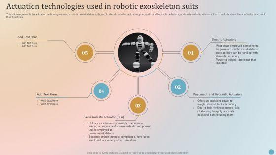 Actuation_Technologies_Used_In_Robotic_Exoskeleton_Suits_Rules_PDF_Slide_1.jpg