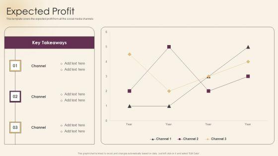 Ad_Agency_Investor_Funding_Pitch_Presentation_Expected_Profit_Microsoft_PDF_Slide_1.jpg