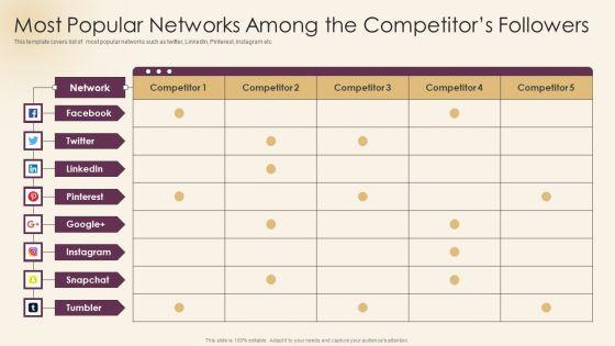 Ad_Agency_Investor_Funding_Pitch_Presentation_Most_Popular_Networks_Competitors_Followers_Demonstration_PDF_Slide_1.jpg